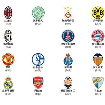 欧冠积分榜分析：小组晋级形势紧张,（欧冠形势解读：各组出线竞争白热化）