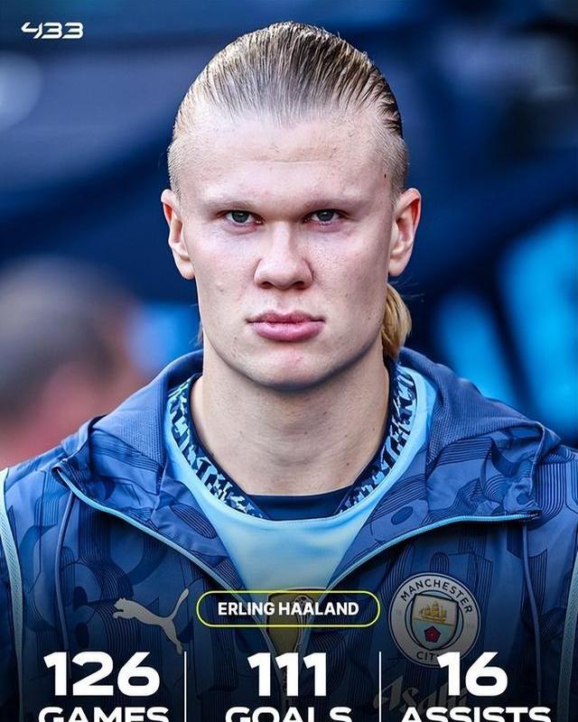 德转评年度最佳右边锋：杜埃、奥利塞、萨拉赫、亚马尔入围（德转年度最佳右边锋候选出炉：杜埃、奥利塞、萨拉赫、亚马尔上榜）