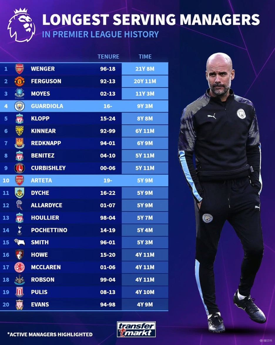 跟队记者：内马尔将与桑托斯续约至2026世界杯前（队记称：内马尔将把与桑托斯的合同延长至2026年世界杯前）